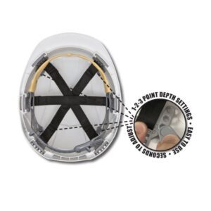 jsp safety helm